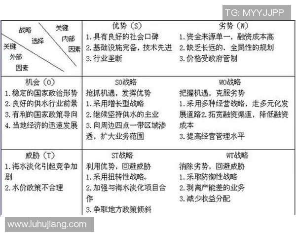 武汉篮球队防守策略分析及其对比赛结果的影响探讨
